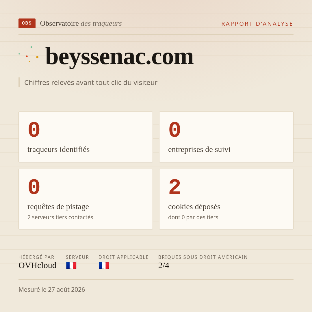 beyssenac.com : 0 traqueurs identifiés, 0 entreprises de suivi, 0 requêtes de pistage. Chiffres relevés avant tout clic du visiteur.