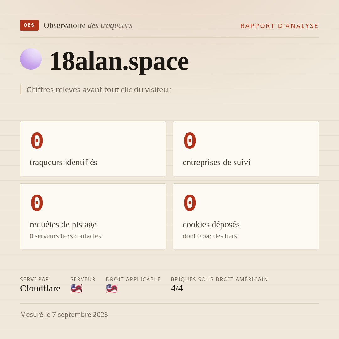 18alan.space : 0 traqueurs identifiés, 0 entreprises de suivi, 0 requêtes de pistage. Chiffres relevés avant tout clic du visiteur.
