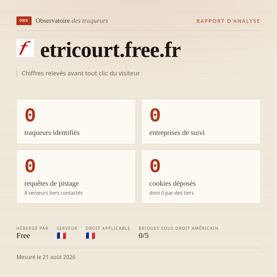 etricourt.free.fr : 0 traqueurs identifiés, 0 entreprises de suivi, 0 requêtes de pistage. Chiffres relevés avant tout clic du visiteur.