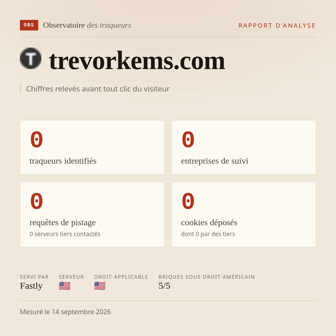 trevorkems.com : 0 traqueurs identifiés, 0 entreprises de suivi, 0 requêtes de pistage. Chiffres relevés avant tout clic du visiteur.