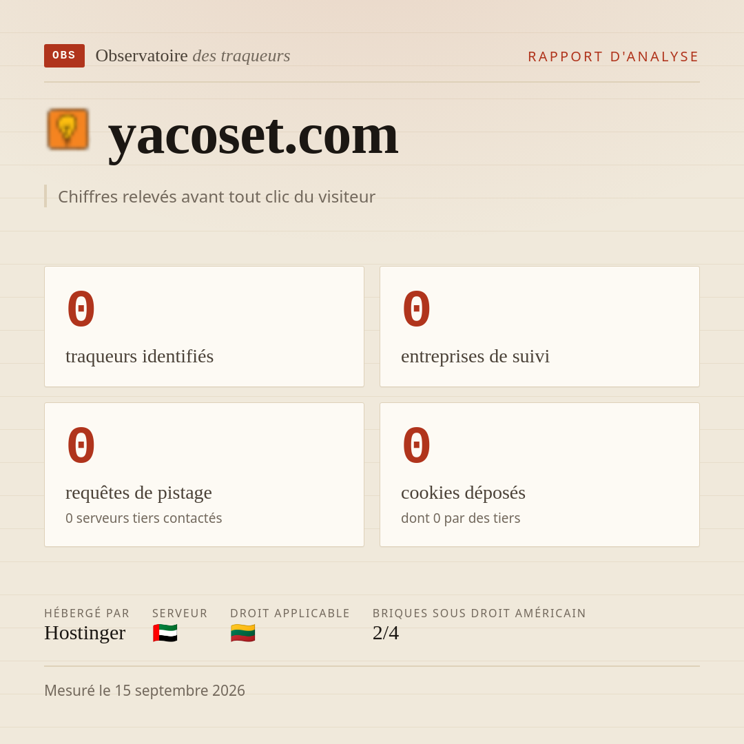yacoset.com : 0 traqueurs identifiés, 0 entreprises de suivi, 0 requêtes de pistage. Chiffres relevés avant tout clic du visiteur.