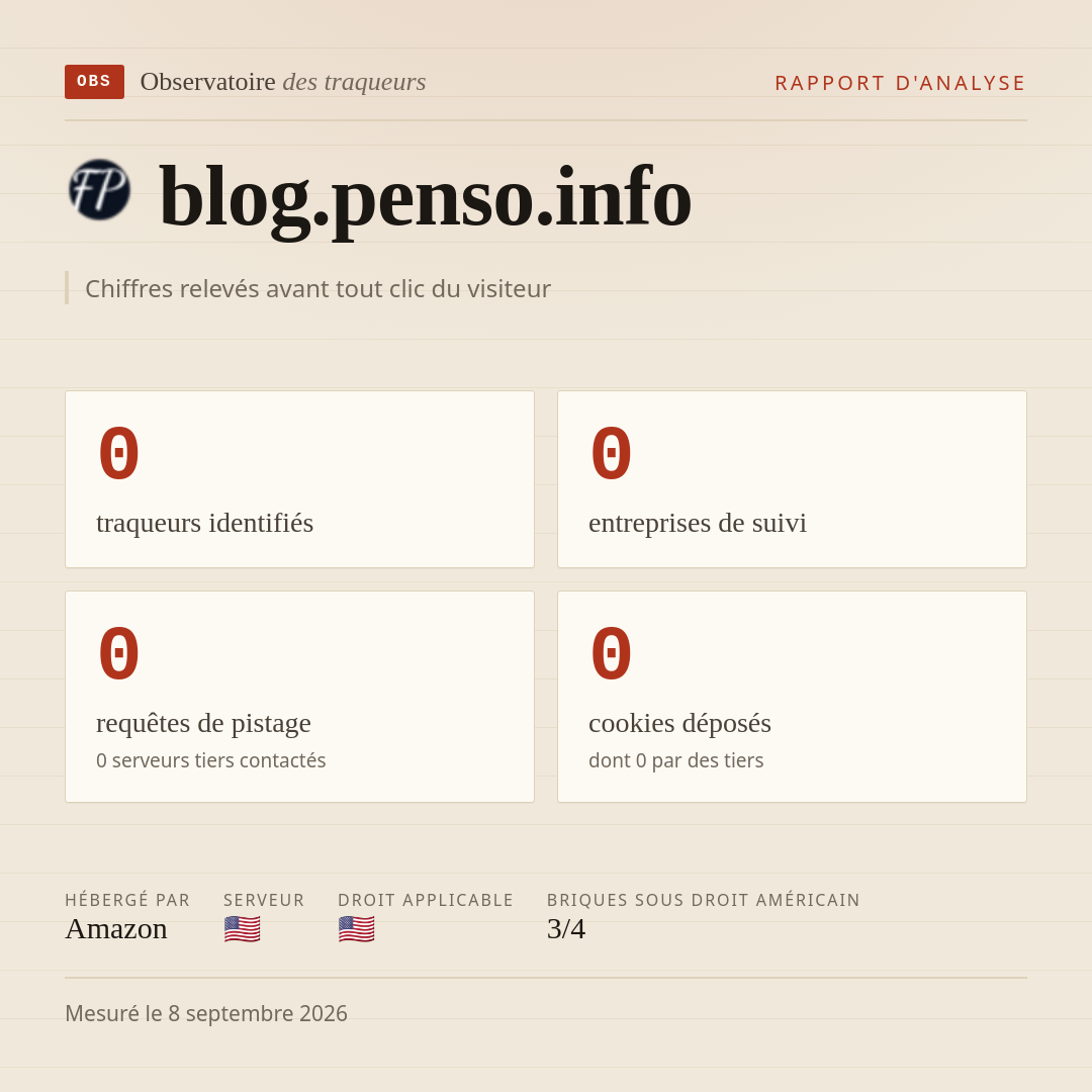 blog.penso.info : 0 traqueurs identifiés, 0 entreprises de suivi, 0 requêtes de pistage. Chiffres relevés avant tout clic du visiteur.