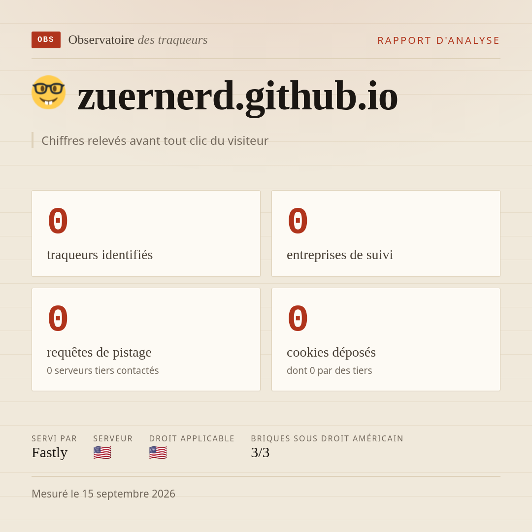 zuernerd.github.io : 0 traqueurs identifiés, 0 entreprises de suivi, 0 requêtes de pistage. Chiffres relevés avant tout clic du visiteur.