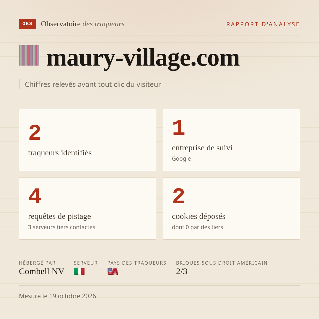 maury-village.com : 2 traqueurs identifiés, 1 entreprise de suivi, 4 requêtes de pistage. Chiffres relevés avant tout clic du visiteur.