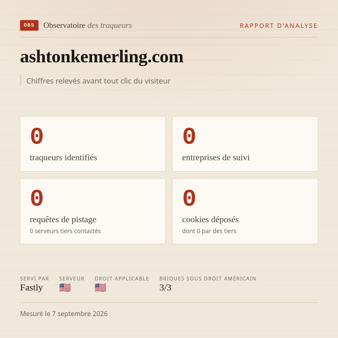 ashtonkemerling.com : 0 traqueurs identifiés, 0 entreprises de suivi, 0 requêtes de pistage. Chiffres relevés avant tout clic du visiteur.
