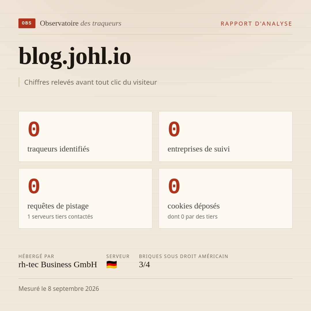 blog.johl.io : 0 traqueurs identifiés, 0 entreprises de suivi, 0 requêtes de pistage. Chiffres relevés avant tout clic du visiteur.