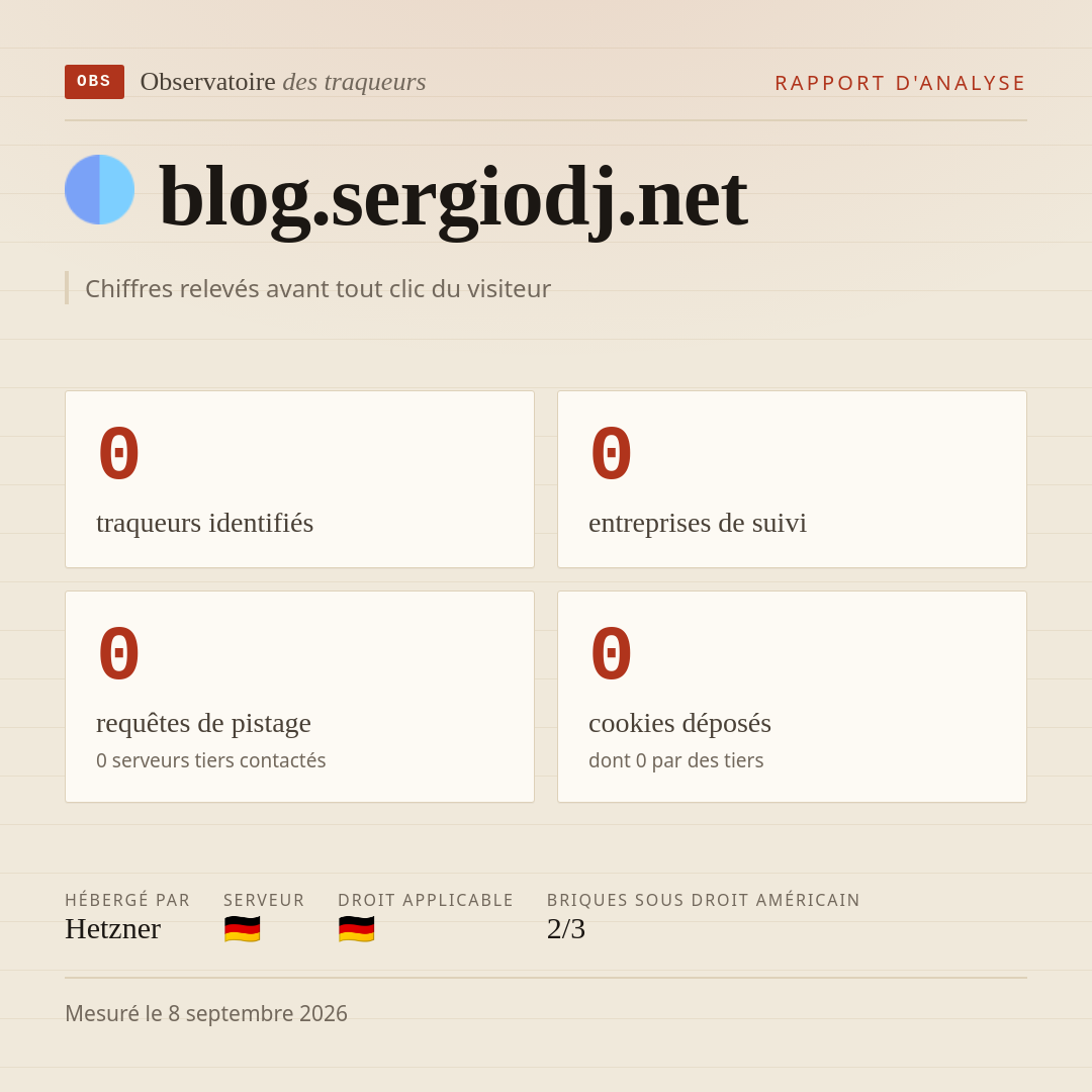 blog.sergiodj.net : 0 traqueurs identifiés, 0 entreprises de suivi, 0 requêtes de pistage. Chiffres relevés avant tout clic du visiteur.