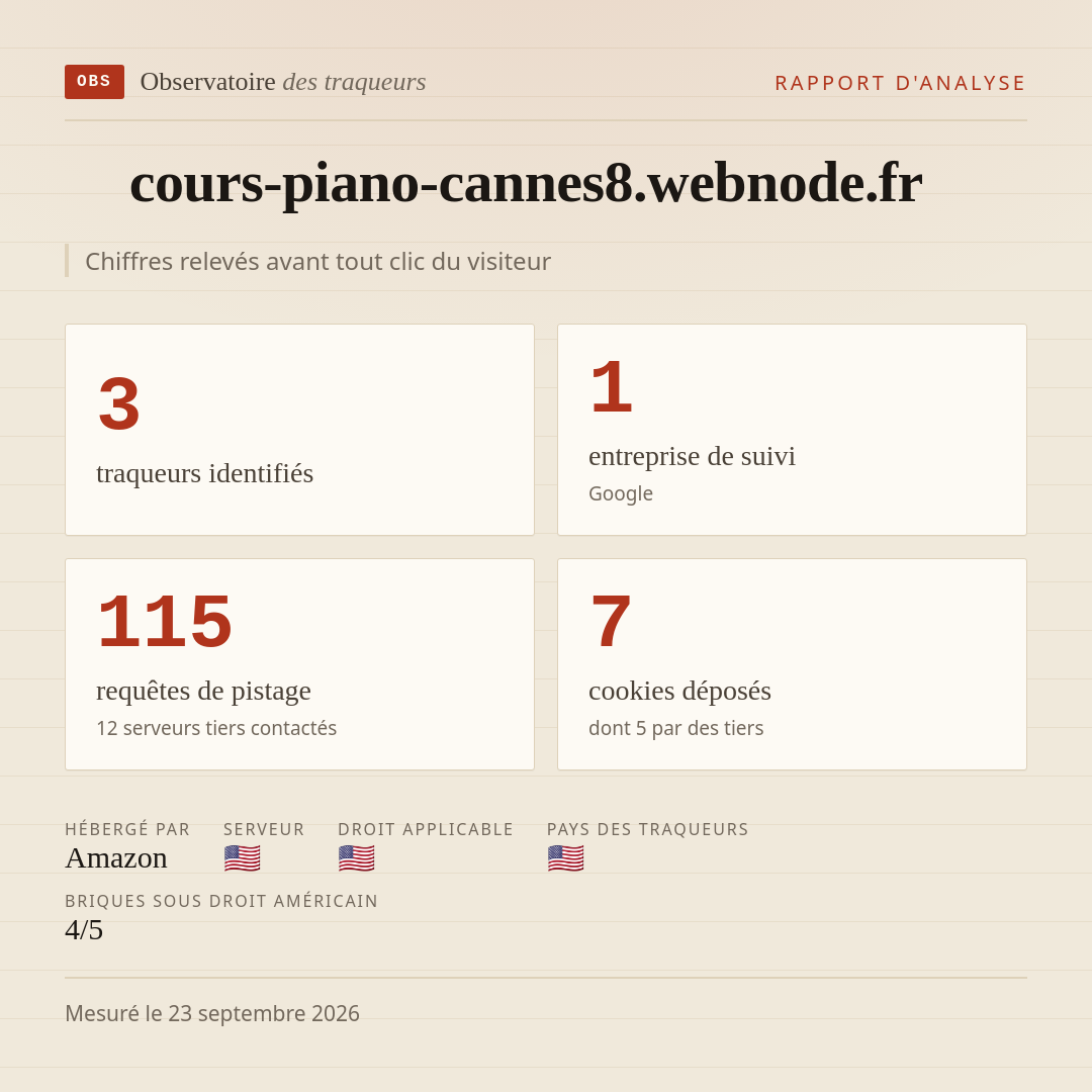 cours-piano-cannes8.webnode.fr : 3 traqueurs identifiés, 1 entreprise de suivi, 115 requêtes de pistage. Chiffres relevés avant tout clic du visiteur.