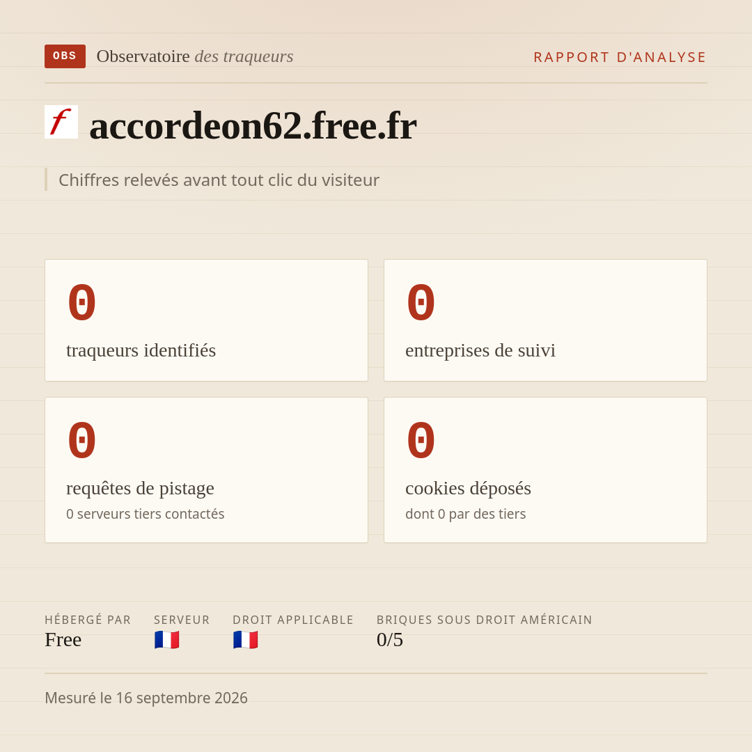 accordeon62.free.fr : 0 traqueurs identifiés, 0 entreprises de suivi, 0 requêtes de pistage. Chiffres relevés avant tout clic du visiteur.