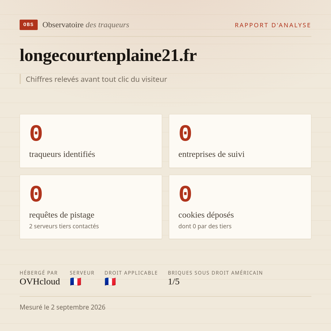 longecourtenplaine21.fr : 0 traqueurs identifiés, 0 entreprises de suivi, 0 requêtes de pistage. Chiffres relevés avant tout clic du visiteur.