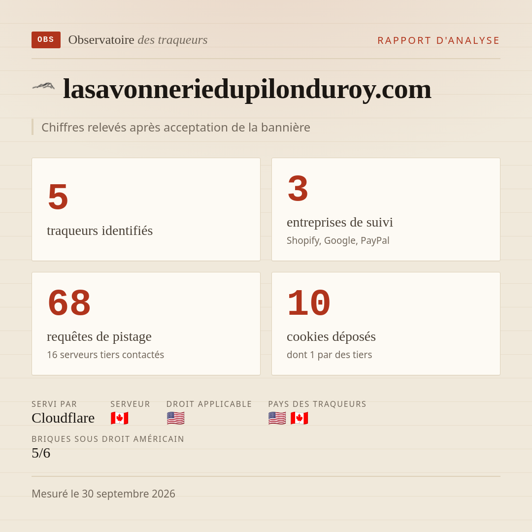 lasavonneriedupilonduroy.com : 5 traqueurs identifiés, 3 entreprises de suivi, 68 requêtes de pistage. Chiffres relevés après acceptation de la bannière.