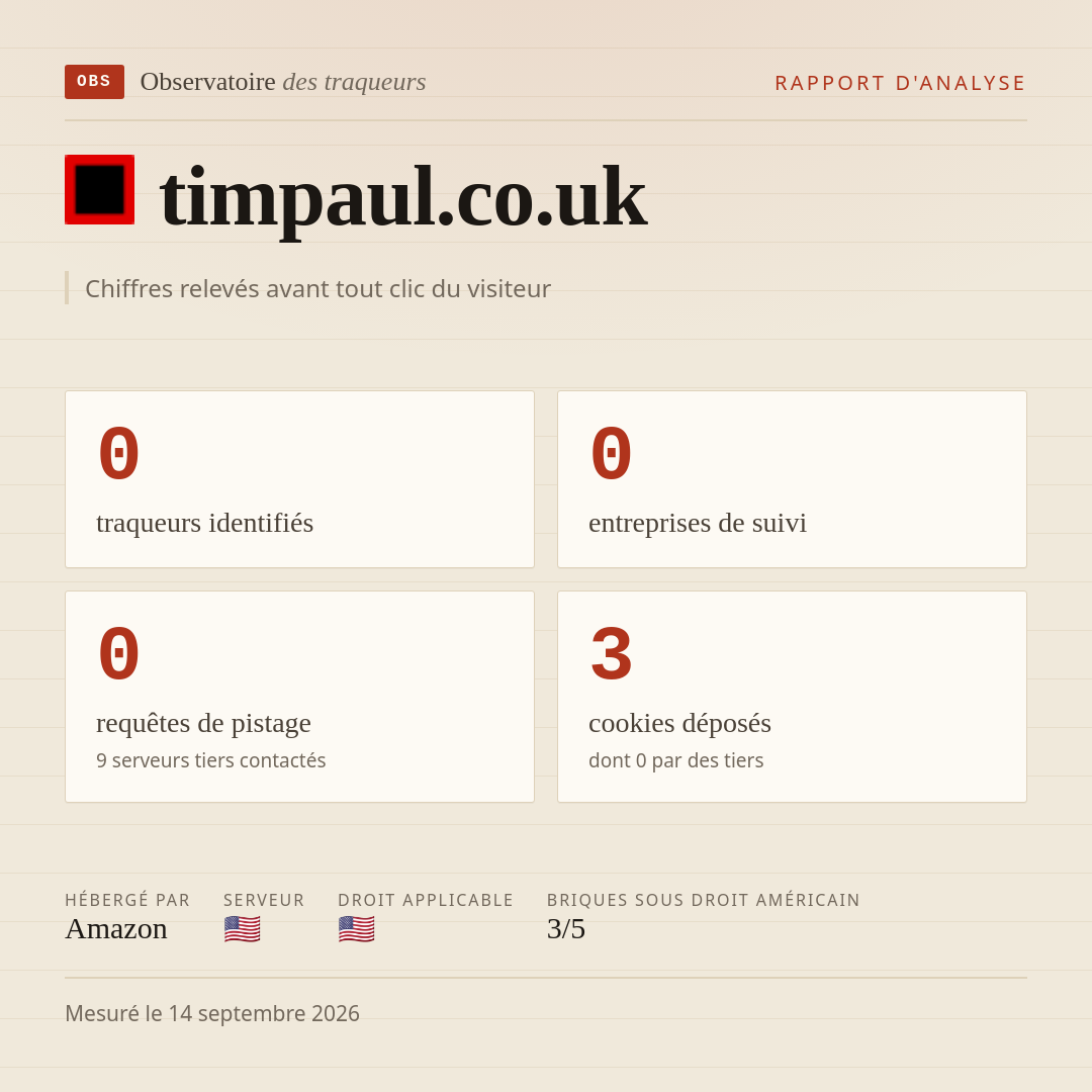 timpaul.co.uk : 0 traqueurs identifiés, 0 entreprises de suivi, 0 requêtes de pistage. Chiffres relevés avant tout clic du visiteur.
