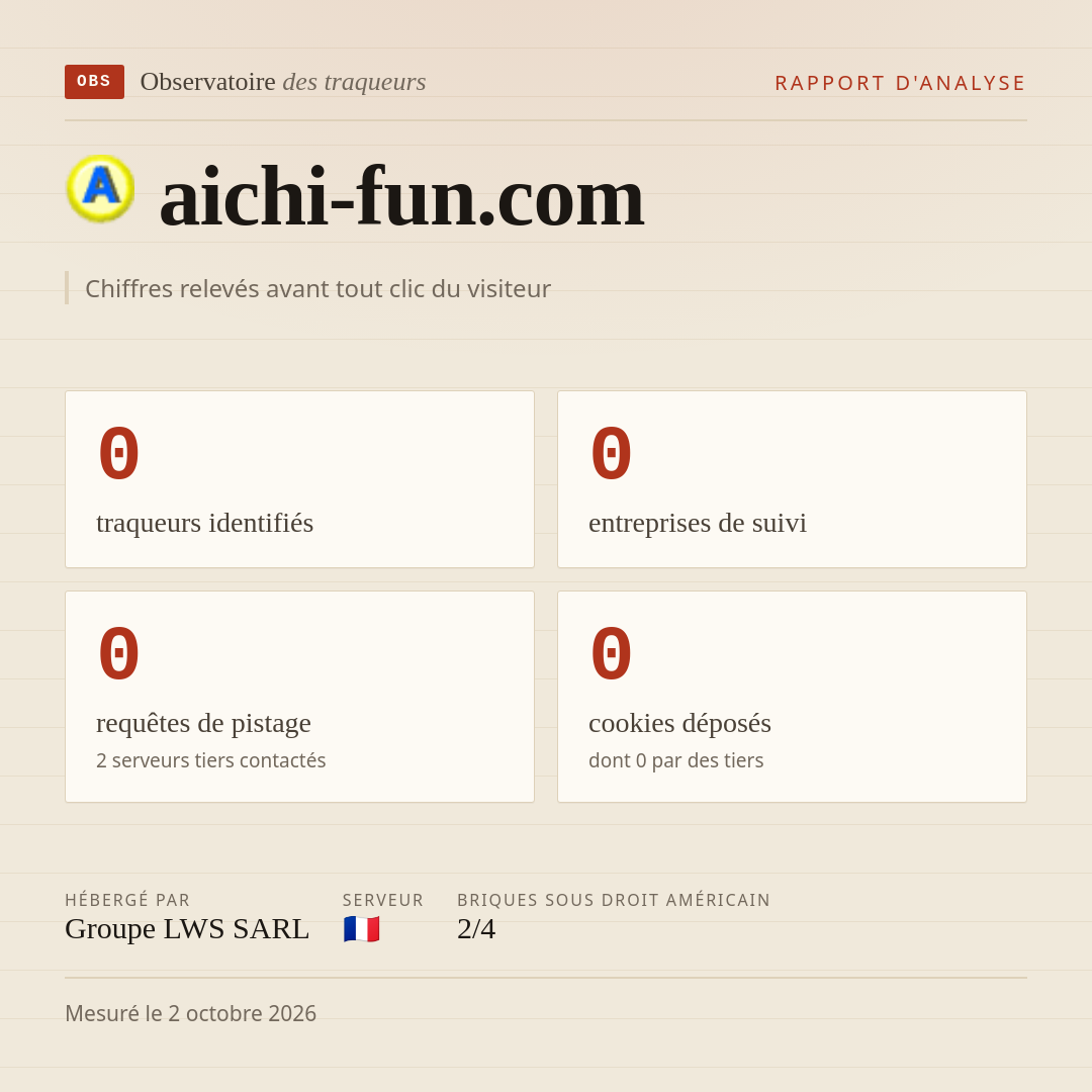 aichi-fun.com : 0 traqueurs identifiés, 0 entreprises de suivi, 0 requêtes de pistage. Chiffres relevés avant tout clic du visiteur.