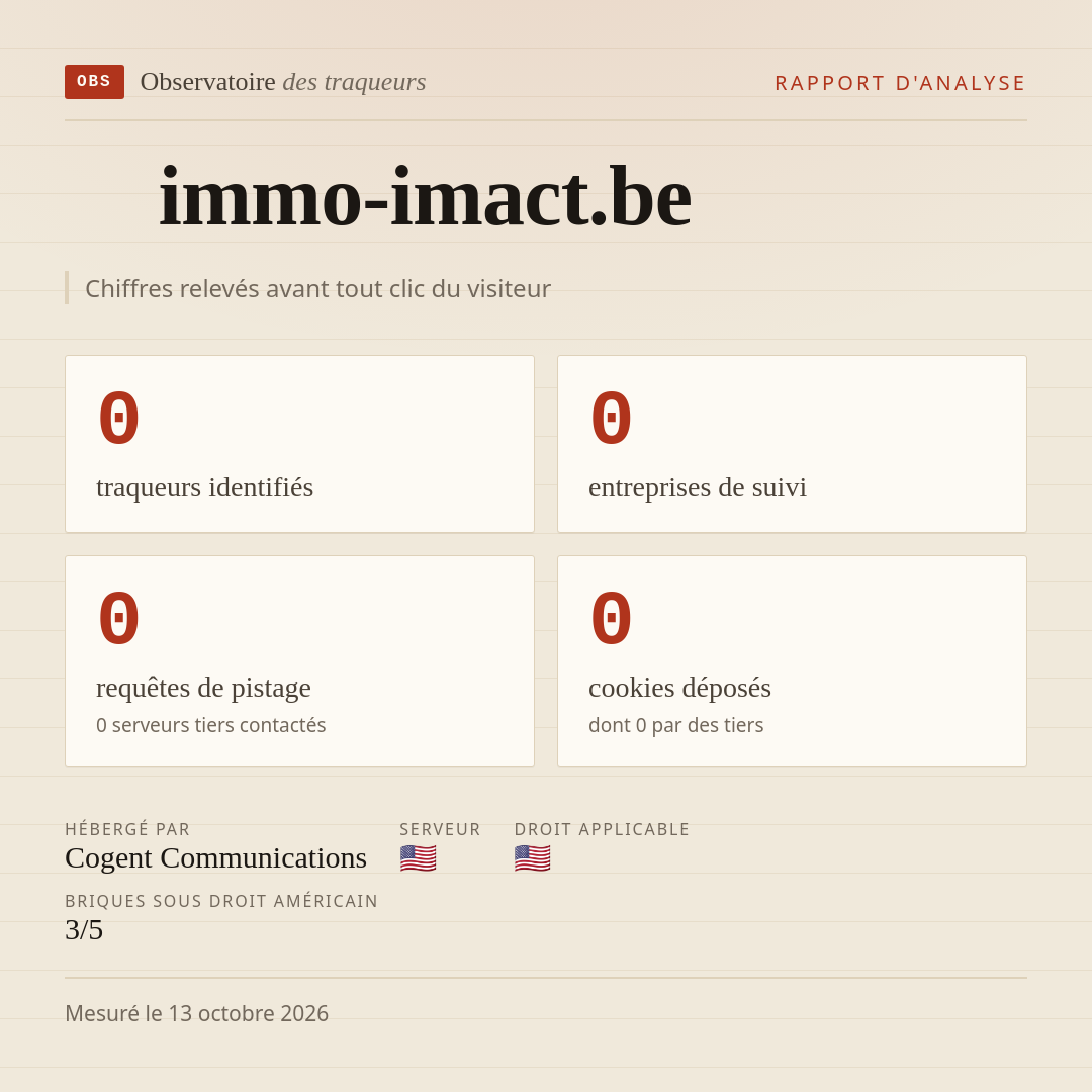 immo-imact.be : 0 traqueurs identifiés, 0 entreprises de suivi, 0 requêtes de pistage. Chiffres relevés avant tout clic du visiteur.