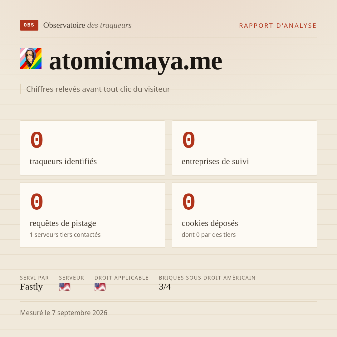 atomicmaya.me : 0 traqueurs identifiés, 0 entreprises de suivi, 0 requêtes de pistage. Chiffres relevés avant tout clic du visiteur.