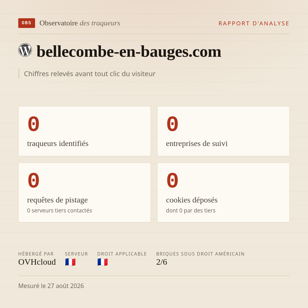 bellecombe-en-bauges.com : 0 traqueurs identifiés, 0 entreprises de suivi, 0 requêtes de pistage. Chiffres relevés avant tout clic du visiteur.