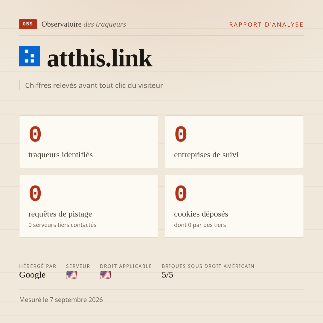 atthis.link : 0 traqueurs identifiés, 0 entreprises de suivi, 0 requêtes de pistage. Chiffres relevés avant tout clic du visiteur.
