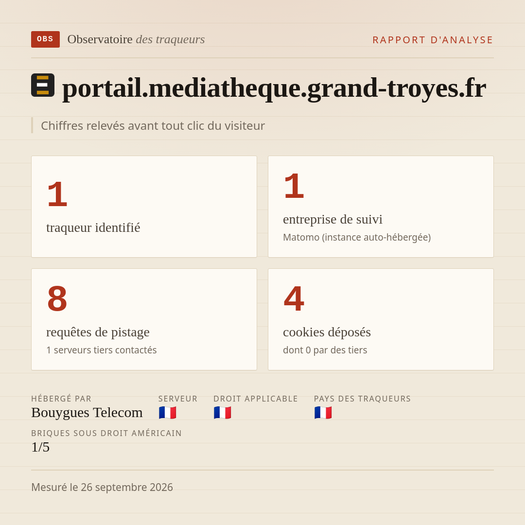portail.mediatheque.grand-troyes.fr : 1 traqueur identifié, 1 entreprise de suivi, 8 requêtes de pistage. Chiffres relevés avant tout clic du visiteur.