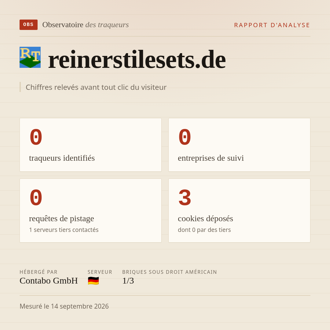 reinerstilesets.de : 0 traqueurs identifiés, 0 entreprises de suivi, 0 requêtes de pistage. Chiffres relevés avant tout clic du visiteur.