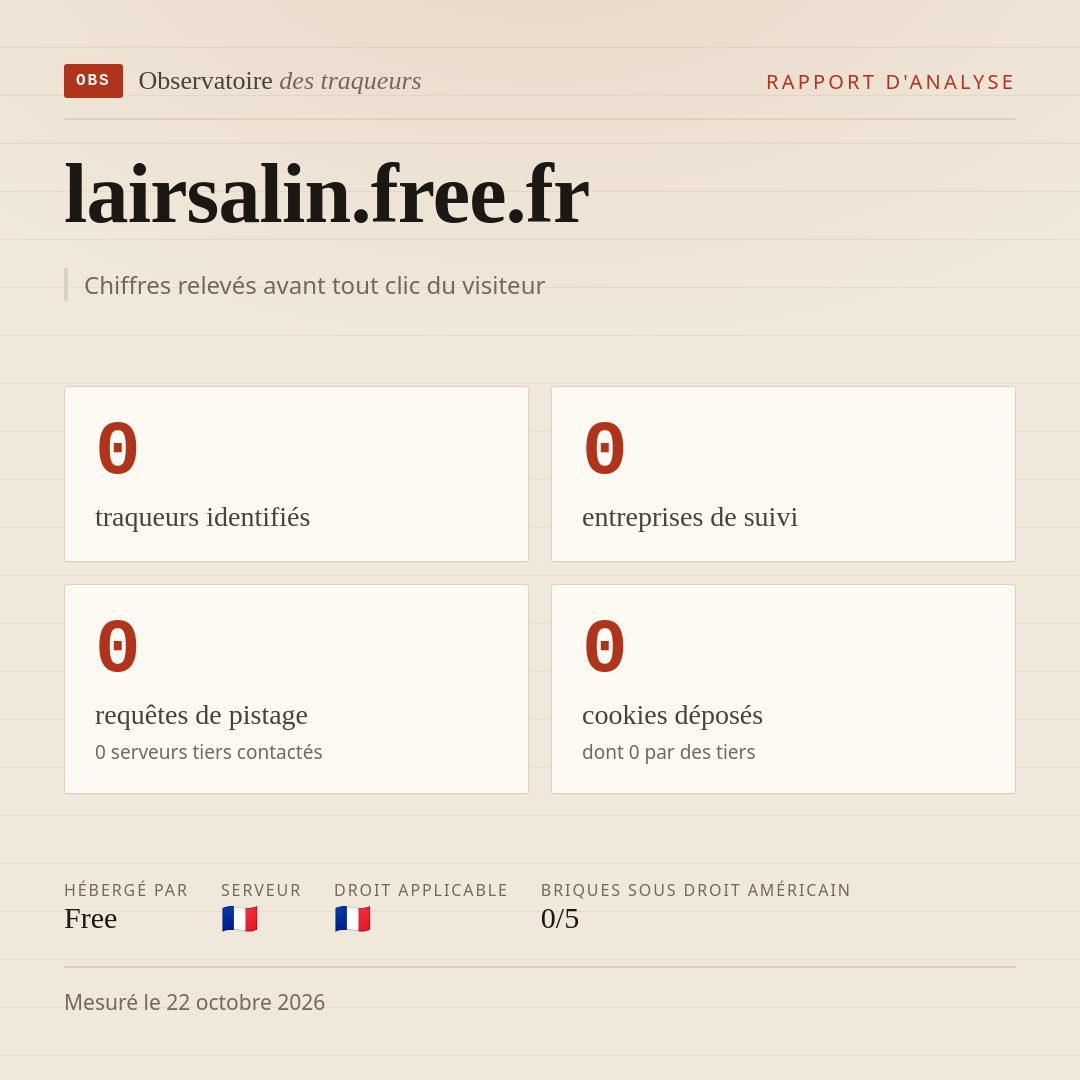 lairsalin.free.fr : 0 traqueurs identifiés, 0 entreprises de suivi, 0 requêtes de pistage. Chiffres relevés avant tout clic du visiteur.