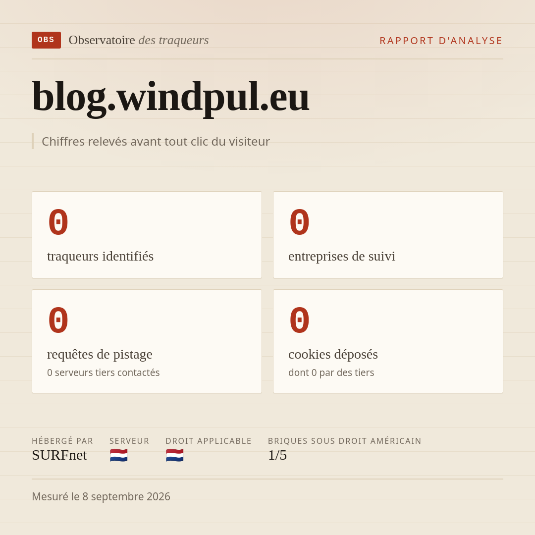 blog.windpul.eu : 0 traqueurs identifiés, 0 entreprises de suivi, 0 requêtes de pistage. Chiffres relevés avant tout clic du visiteur.