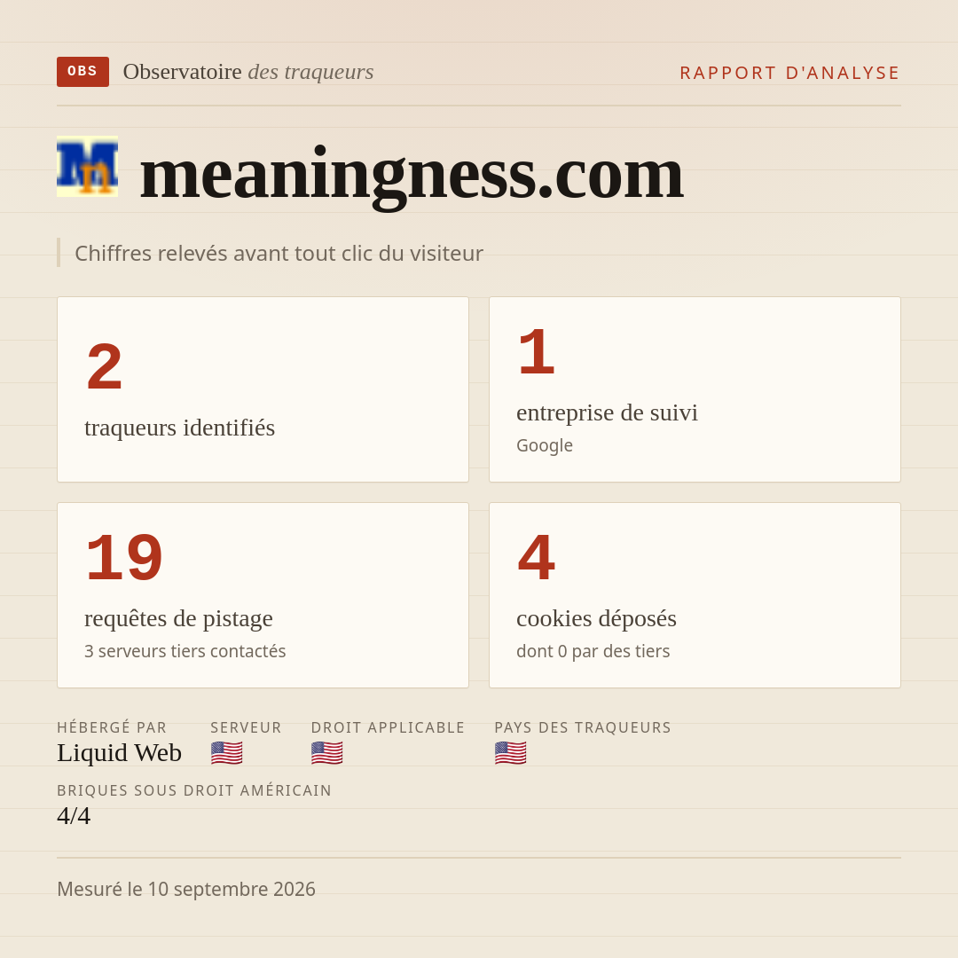 meaningness.com : 2 traqueurs identifiés, 1 entreprise de suivi, 19 requêtes de pistage. Chiffres relevés avant tout clic du visiteur.