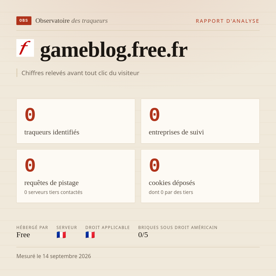 gameblog.free.fr : 0 traqueurs identifiés, 0 entreprises de suivi, 0 requêtes de pistage. Chiffres relevés avant tout clic du visiteur.