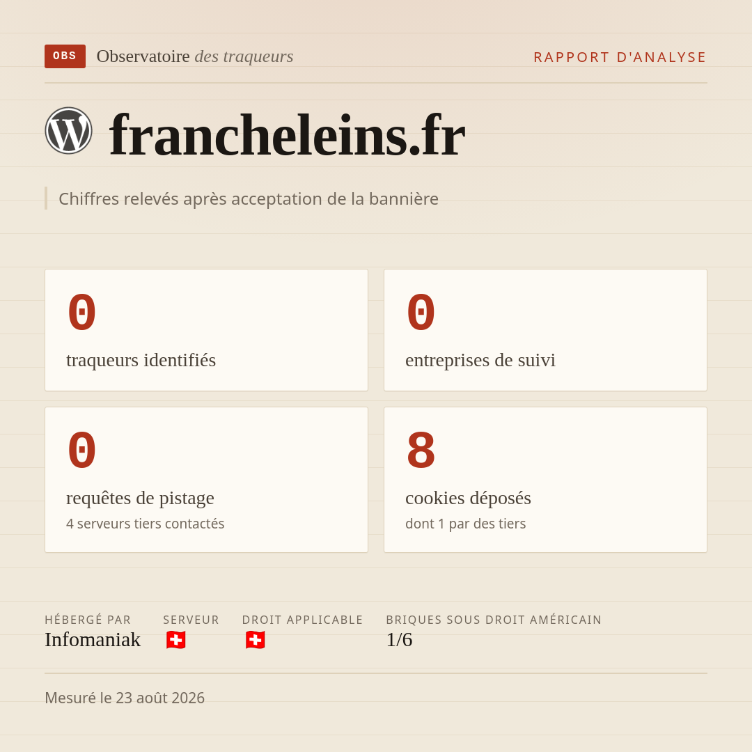 francheleins.fr : 0 traqueurs identifiés, 0 entreprises de suivi, 0 requêtes de pistage. Chiffres relevés après acceptation de la bannière.