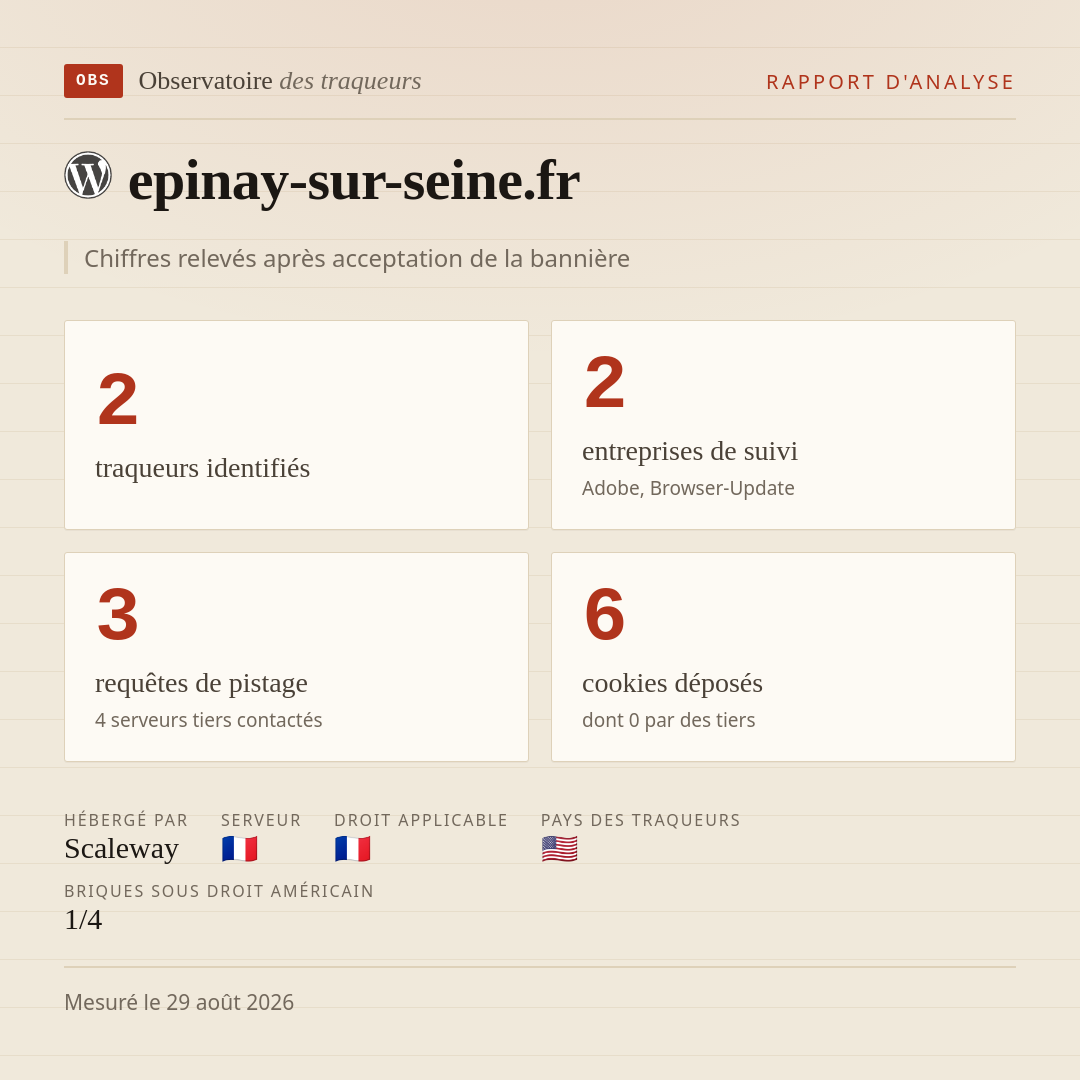 epinay-sur-seine.fr : 2 traqueurs identifiés, 2 entreprises de suivi, 3 requêtes de pistage. Chiffres relevés après acceptation de la bannière.
