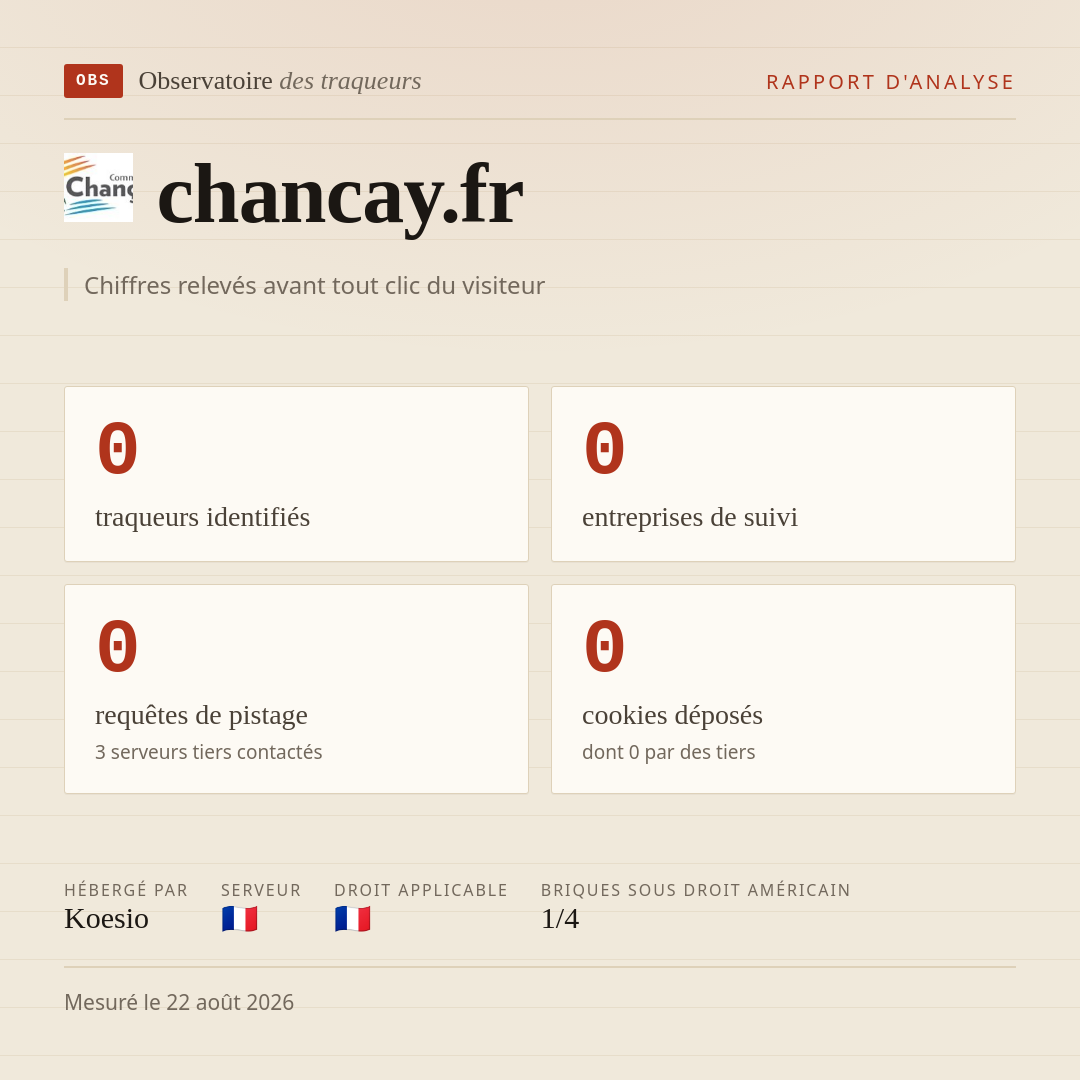 chancay.fr : 0 traqueurs identifiés, 0 entreprises de suivi, 0 requêtes de pistage. Chiffres relevés avant tout clic du visiteur.