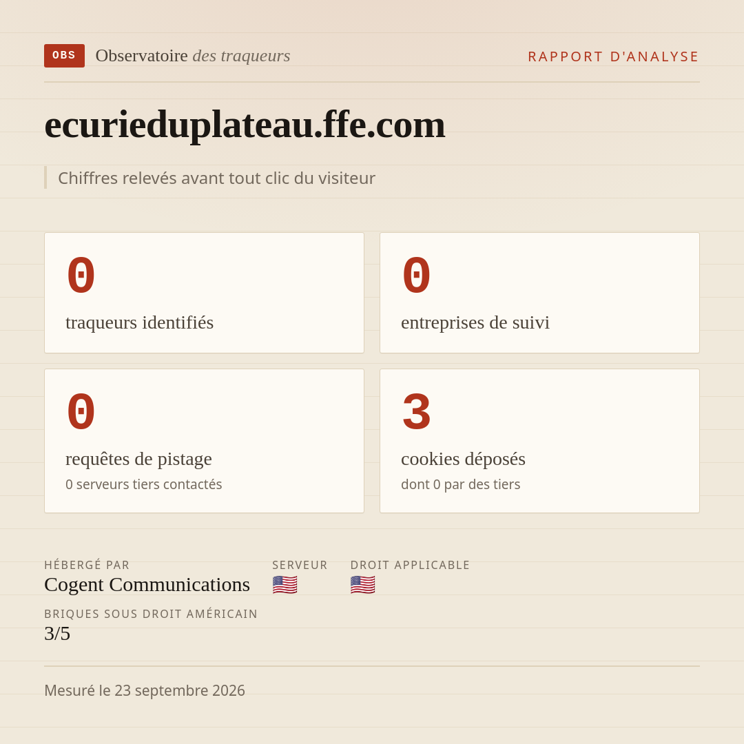 ecurieduplateau.ffe.com : 0 traqueurs identifiés, 0 entreprises de suivi, 0 requêtes de pistage. Chiffres relevés avant tout clic du visiteur.