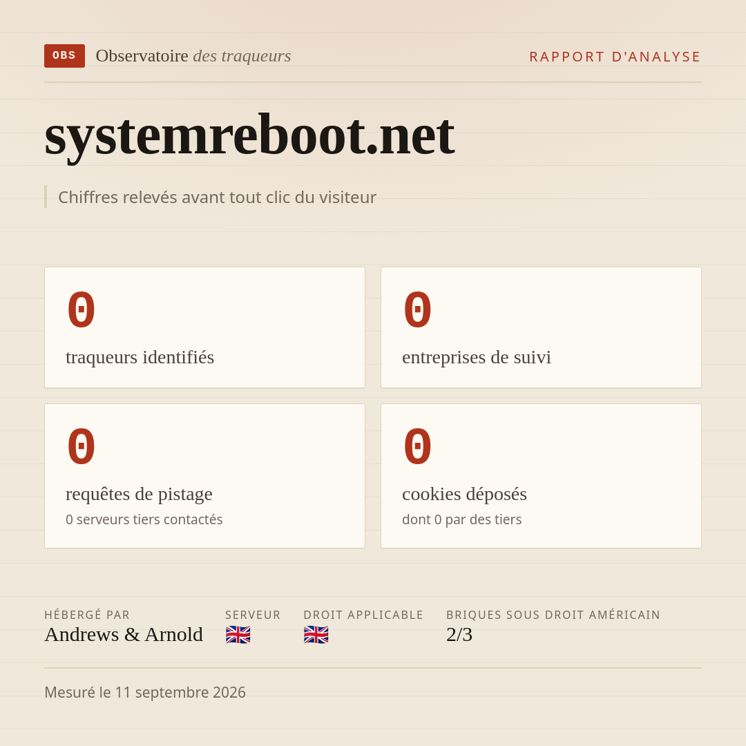 systemreboot.net : 0 traqueurs identifiés, 0 entreprises de suivi, 0 requêtes de pistage. Chiffres relevés avant tout clic du visiteur.
