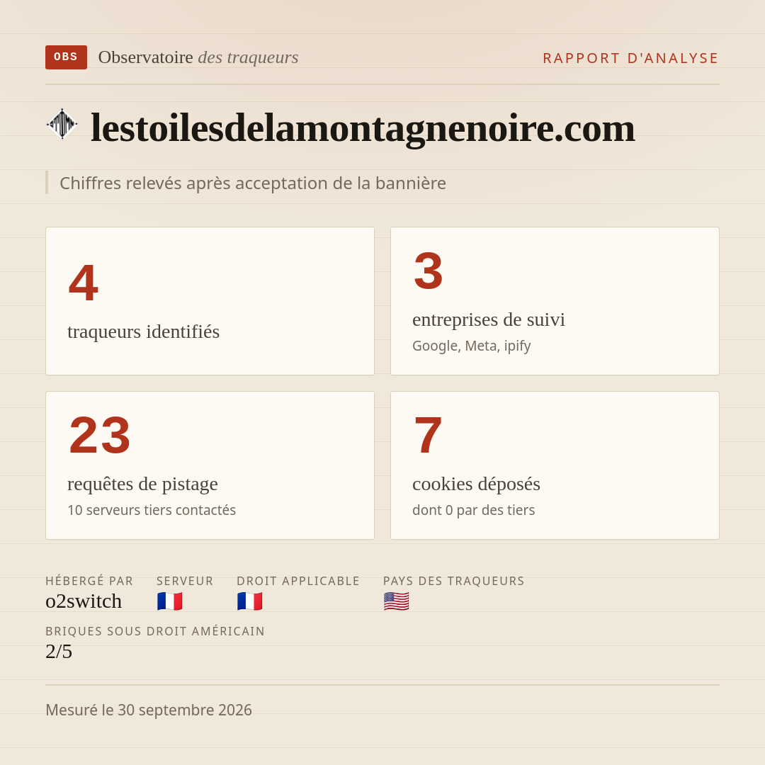 lestoilesdelamontagnenoire.com : 4 traqueurs identifiés, 3 entreprises de suivi, 23 requêtes de pistage. Chiffres relevés après acceptation de la bannière.