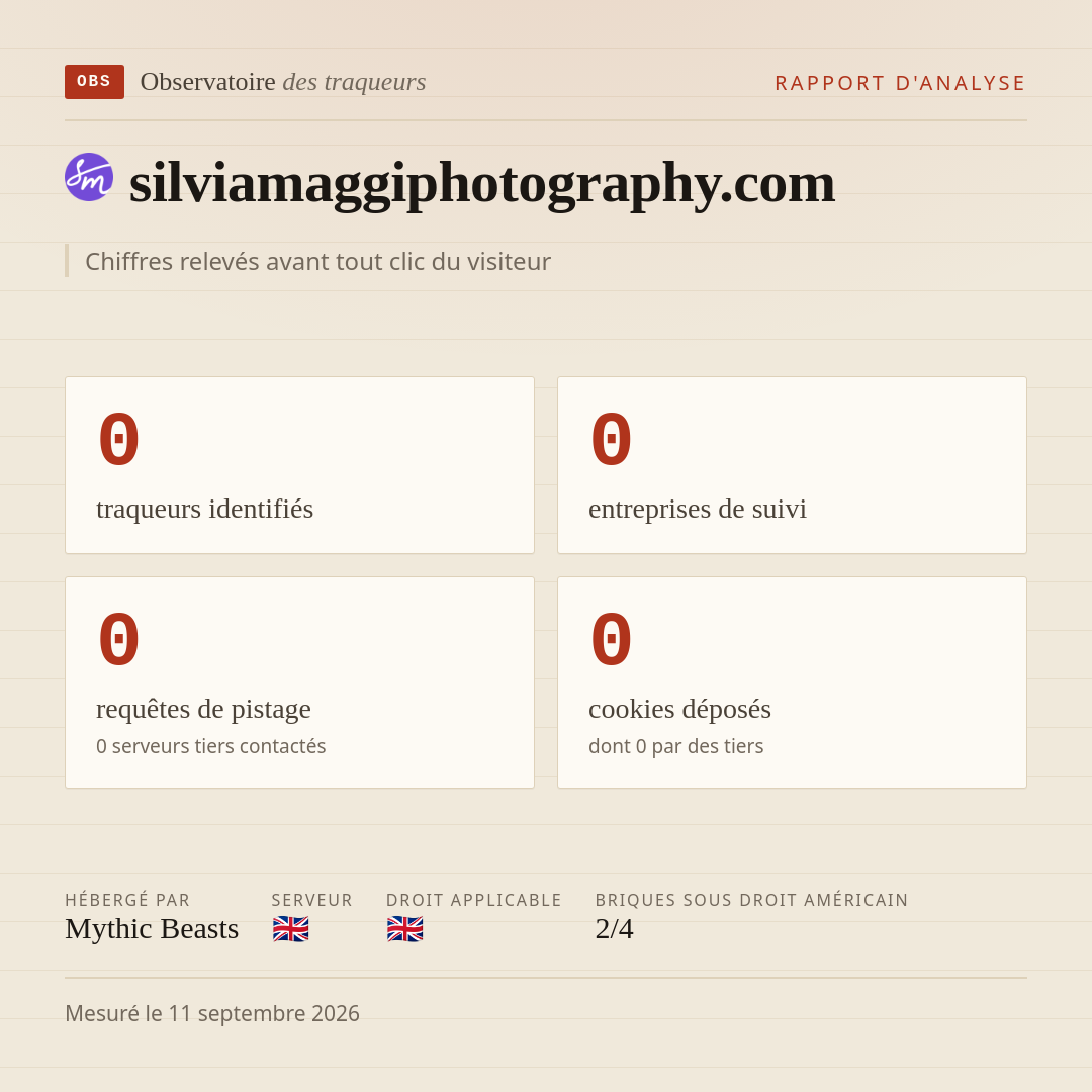 silviamaggiphotography.com : 0 traqueurs identifiés, 0 entreprises de suivi, 0 requêtes de pistage. Chiffres relevés avant tout clic du visiteur.