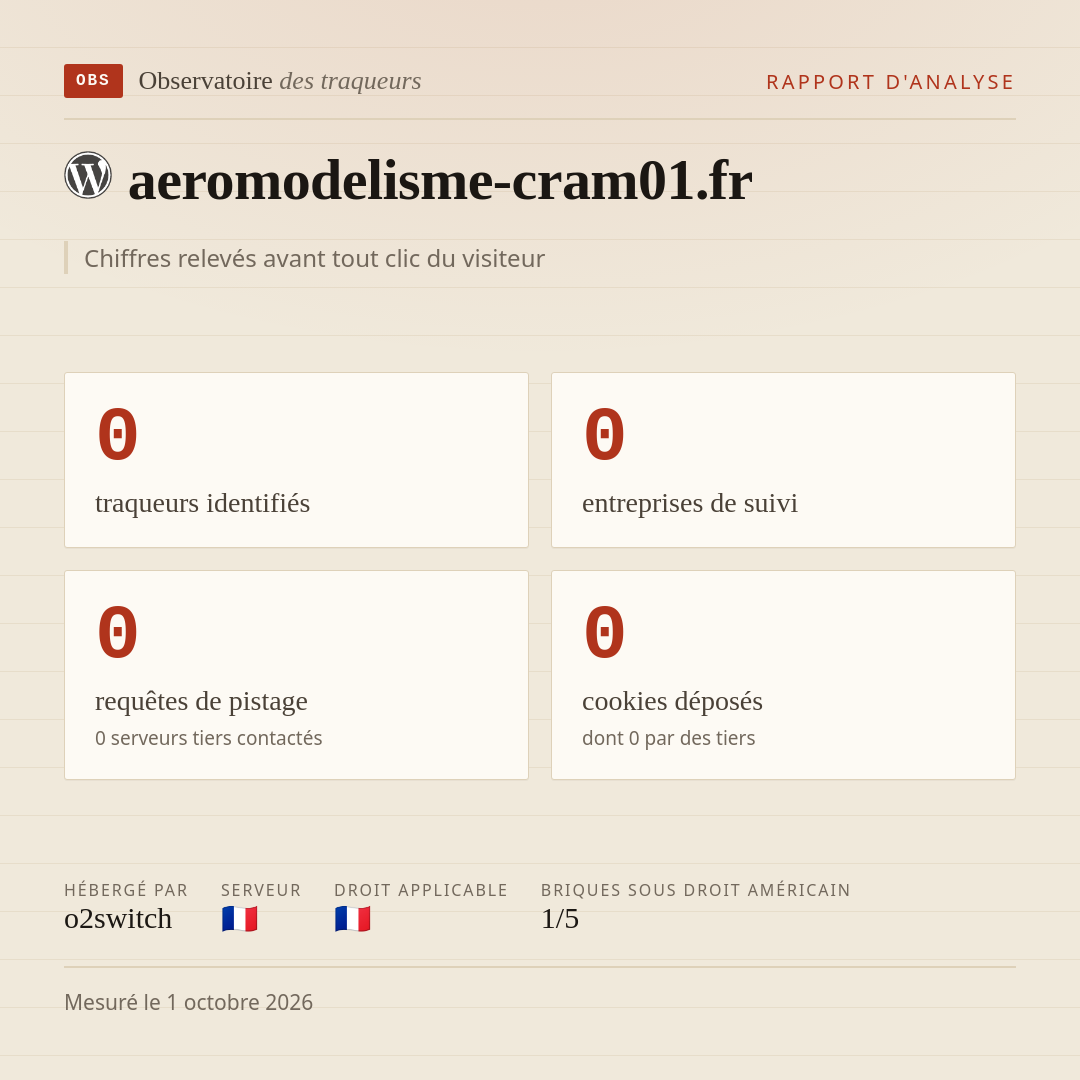 aeromodelisme-cram01.fr : 0 traqueurs identifiés, 0 entreprises de suivi, 0 requêtes de pistage. Chiffres relevés avant tout clic du visiteur.