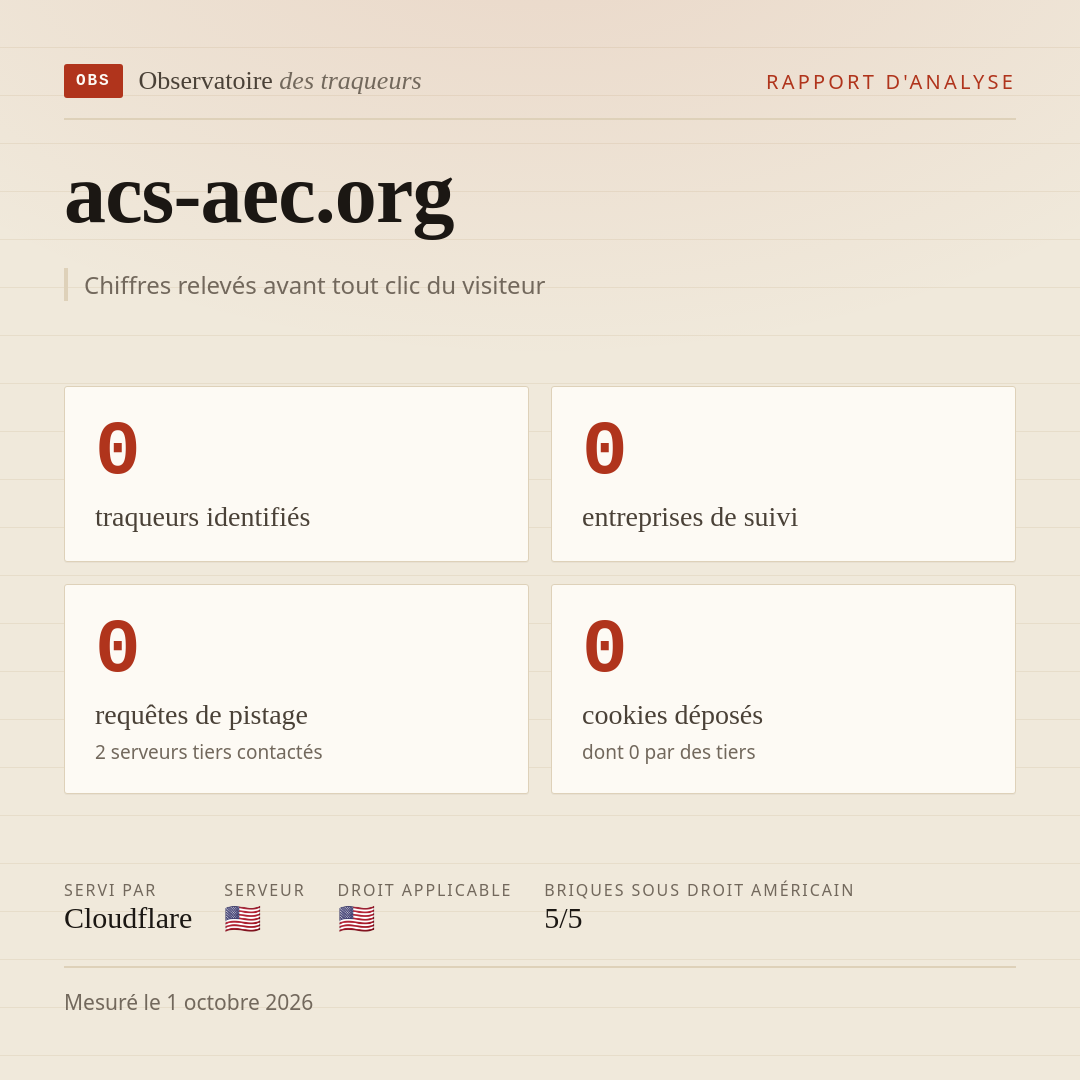 acs-aec.org : 0 traqueurs identifiés, 0 entreprises de suivi, 0 requêtes de pistage. Chiffres relevés avant tout clic du visiteur.