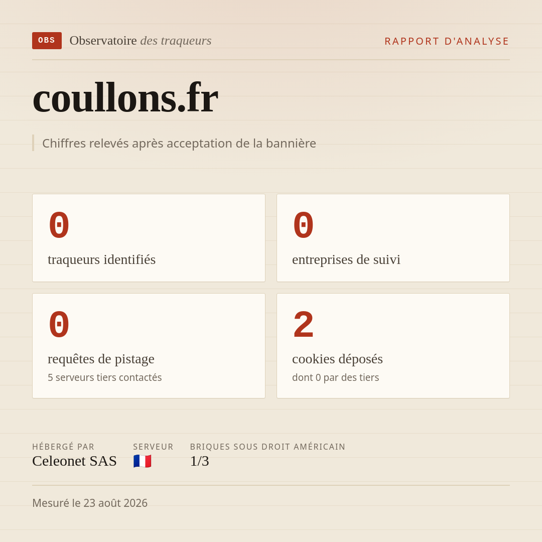 coullons.fr : 0 traqueurs identifiés, 0 entreprises de suivi, 0 requêtes de pistage. Chiffres relevés après acceptation de la bannière.