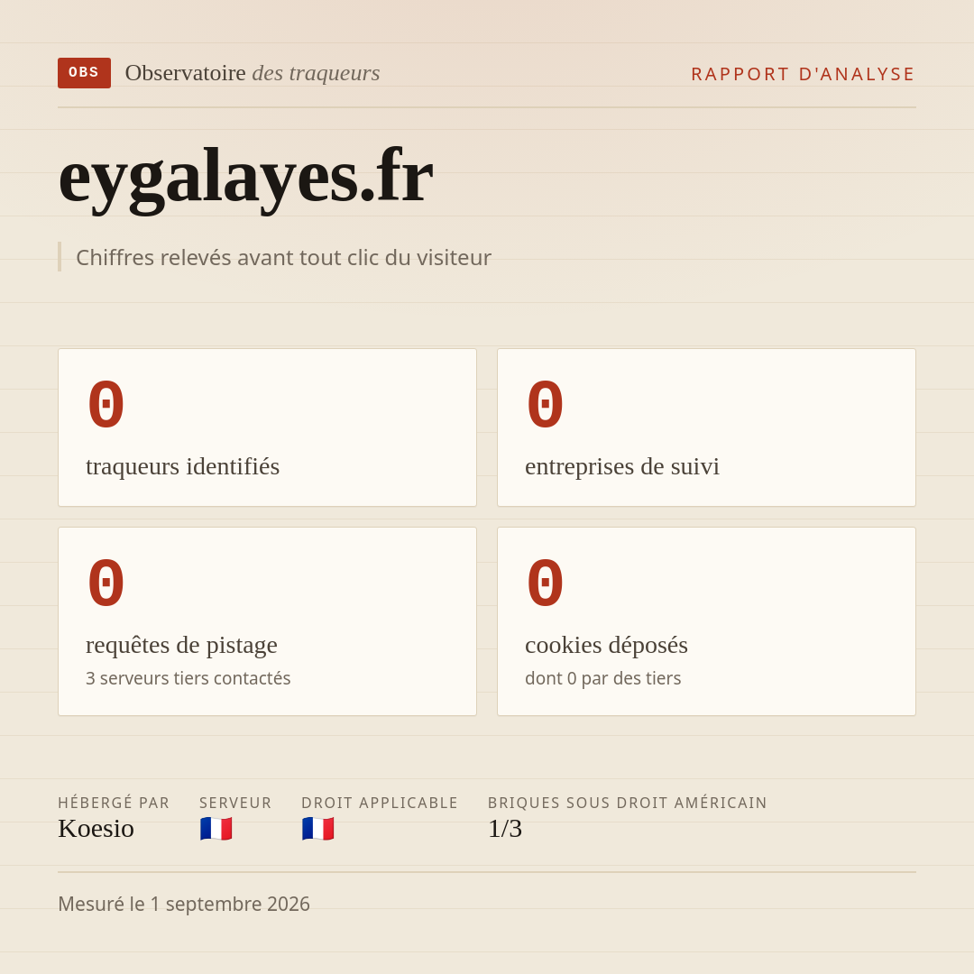 eygalayes.fr : 0 traqueurs identifiés, 0 entreprises de suivi, 0 requêtes de pistage. Chiffres relevés avant tout clic du visiteur.