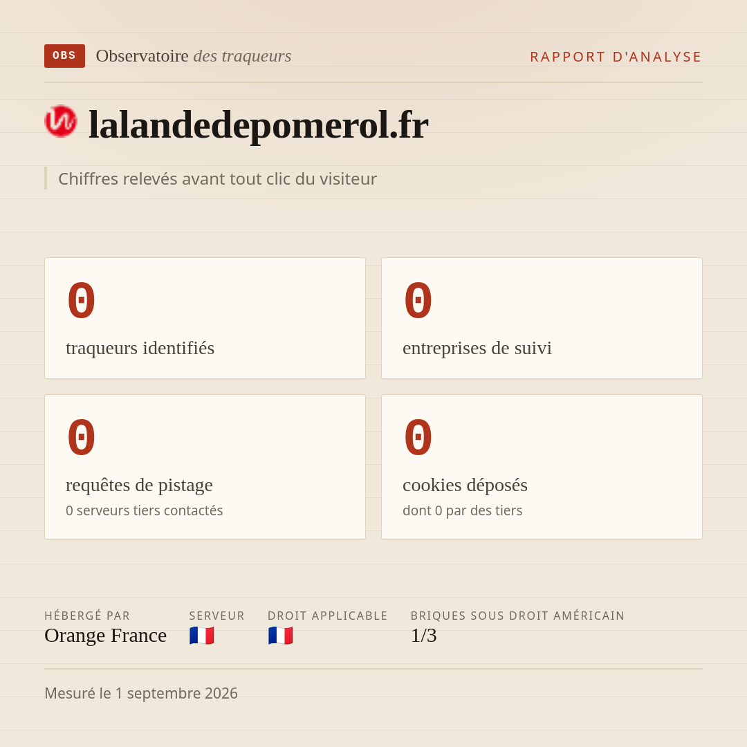 lalandedepomerol.fr : 0 traqueurs identifiés, 0 entreprises de suivi, 0 requêtes de pistage. Chiffres relevés avant tout clic du visiteur.