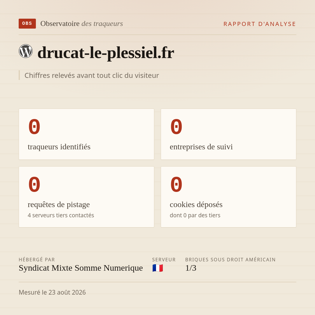 drucat-le-plessiel.fr : 0 traqueurs identifiés, 0 entreprises de suivi, 0 requêtes de pistage. Chiffres relevés avant tout clic du visiteur.