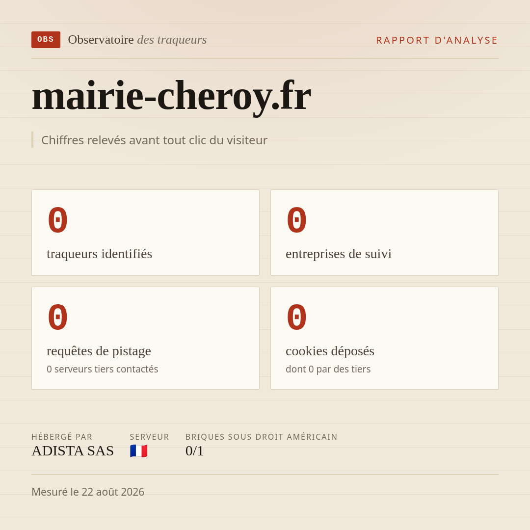 mairie-cheroy.fr : 0 traqueurs identifiés, 0 entreprises de suivi, 0 requêtes de pistage. Chiffres relevés avant tout clic du visiteur.