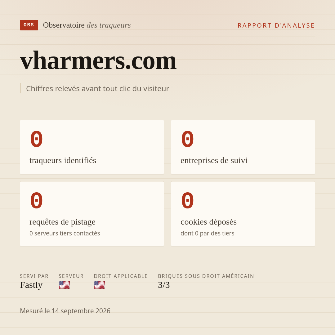 vharmers.com : 0 traqueurs identifiés, 0 entreprises de suivi, 0 requêtes de pistage. Chiffres relevés avant tout clic du visiteur.