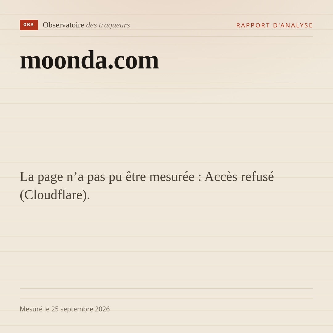 La page n’a pas pu être mesurée : Accès refusé (Cloudflare).