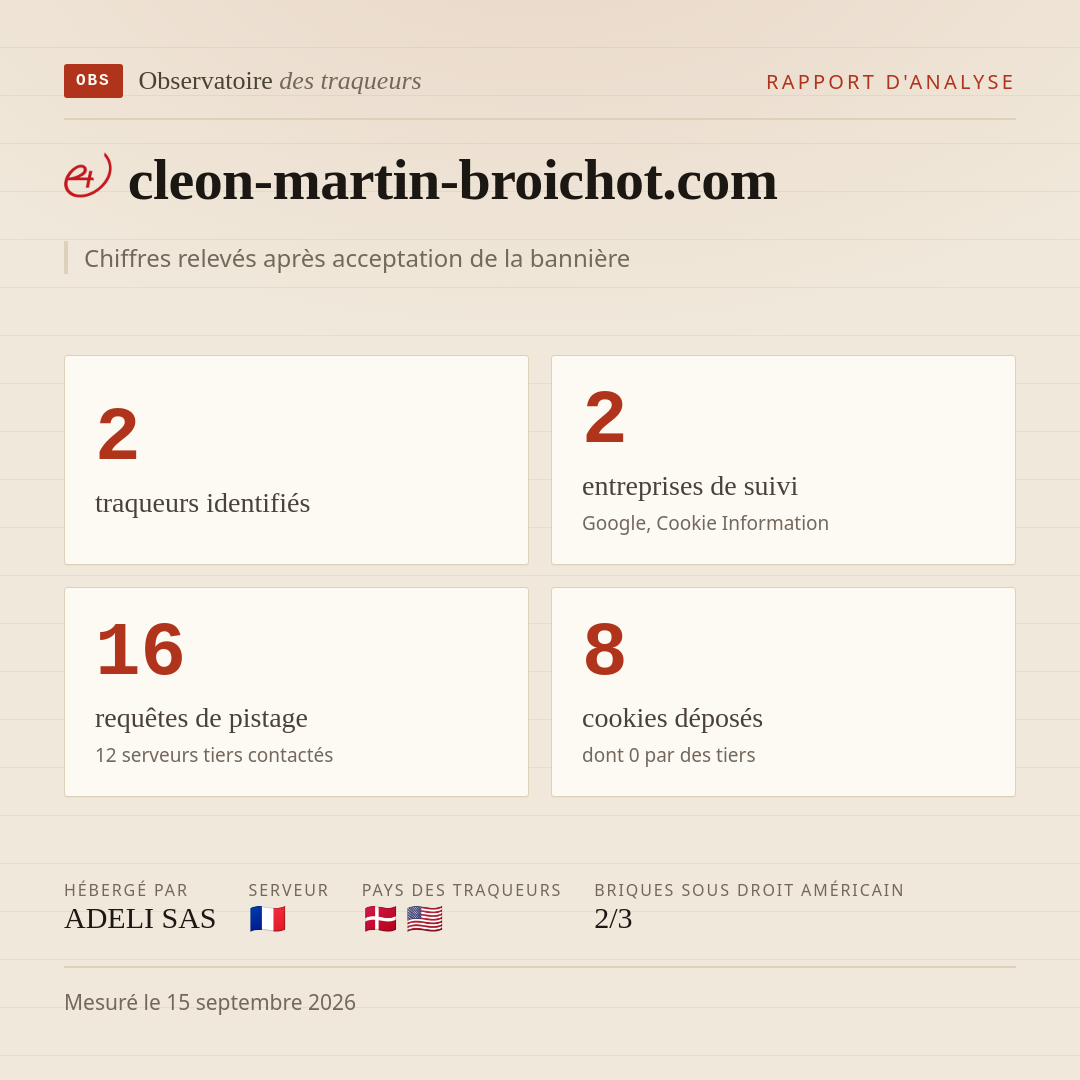 cleon-martin-broichot.com : 2 traqueurs identifiés, 2 entreprises de suivi, 16 requêtes de pistage. Chiffres relevés après acceptation de la bannière.
