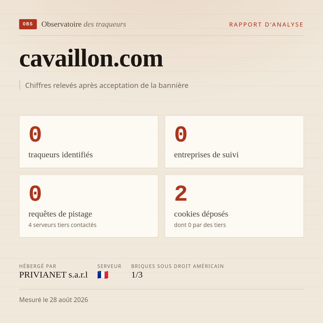 cavaillon.com : 0 traqueurs identifiés, 0 entreprises de suivi, 0 requêtes de pistage. Chiffres relevés après acceptation de la bannière.