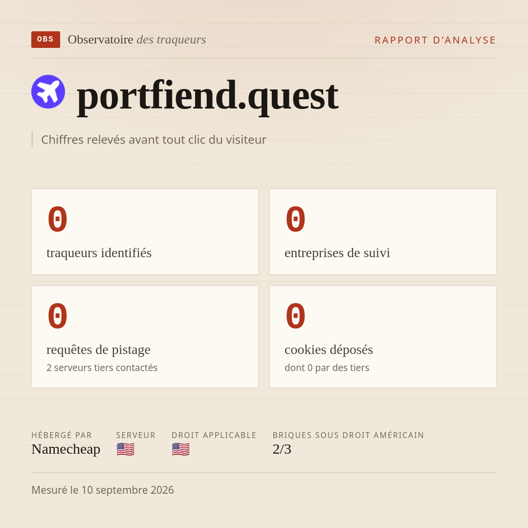 portfiend.quest : 0 traqueurs identifiés, 0 entreprises de suivi, 0 requêtes de pistage. Chiffres relevés avant tout clic du visiteur.