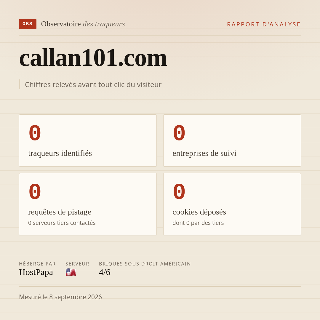 callan101.com : 0 traqueurs identifiés, 0 entreprises de suivi, 0 requêtes de pistage. Chiffres relevés avant tout clic du visiteur.
