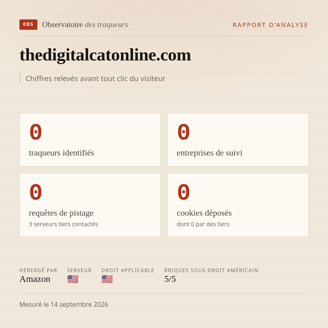 thedigitalcatonline.com : 0 traqueurs identifiés, 0 entreprises de suivi, 0 requêtes de pistage. Chiffres relevés avant tout clic du visiteur.