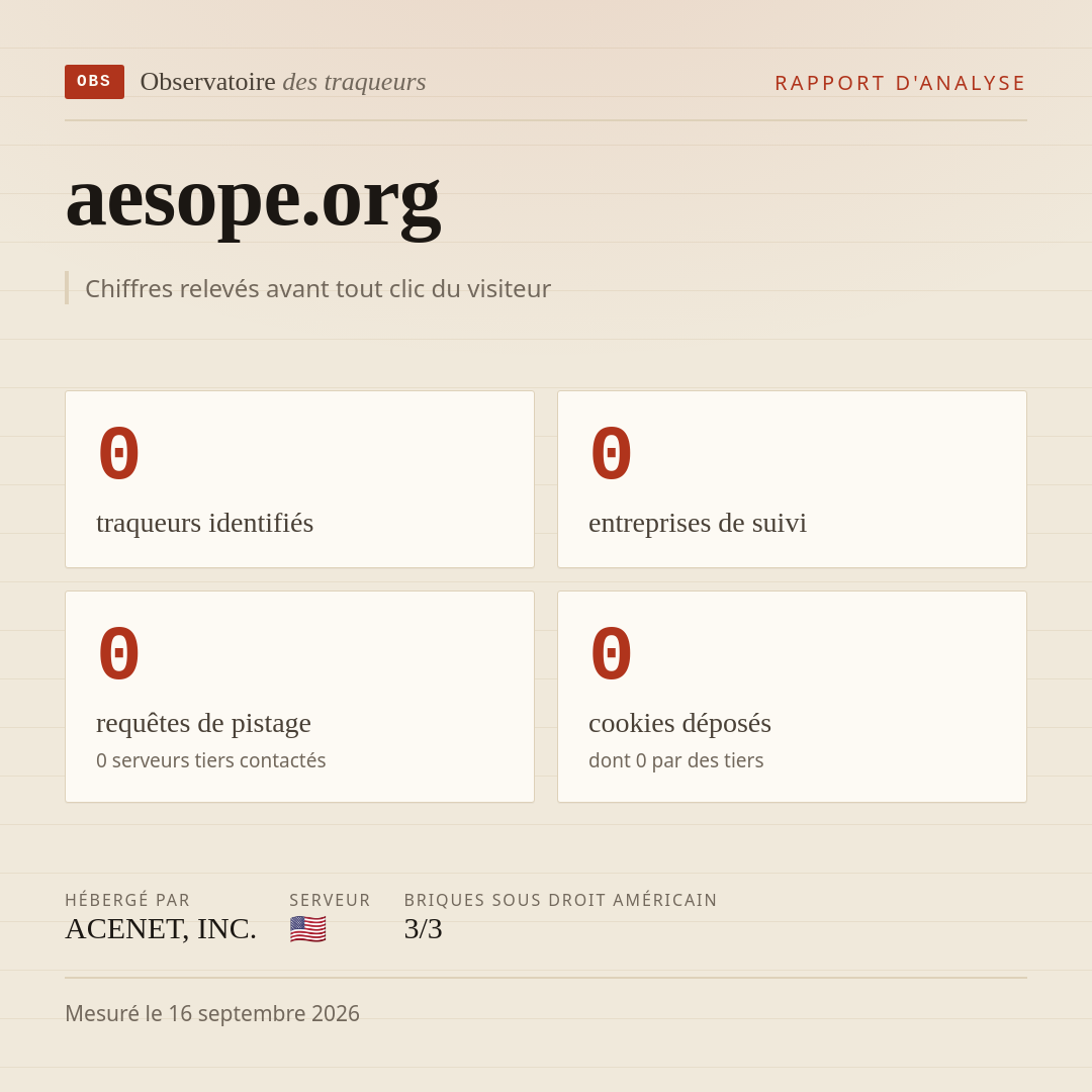 aesope.org : 0 traqueurs identifiés, 0 entreprises de suivi, 0 requêtes de pistage. Chiffres relevés avant tout clic du visiteur.