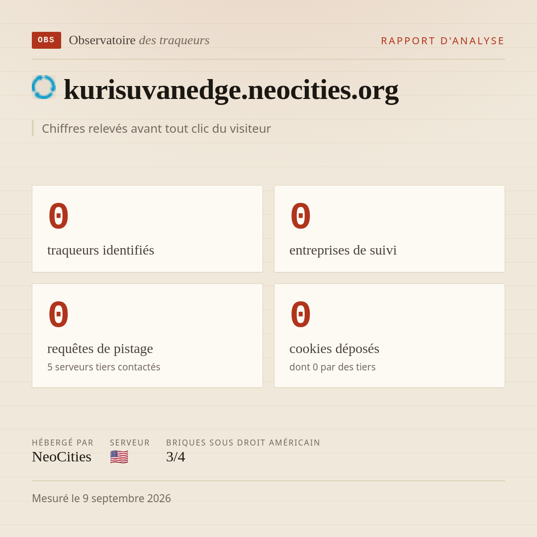 kurisuvanedge.neocities.org : 0 traqueurs identifiés, 0 entreprises de suivi, 0 requêtes de pistage. Chiffres relevés avant tout clic du visiteur.
